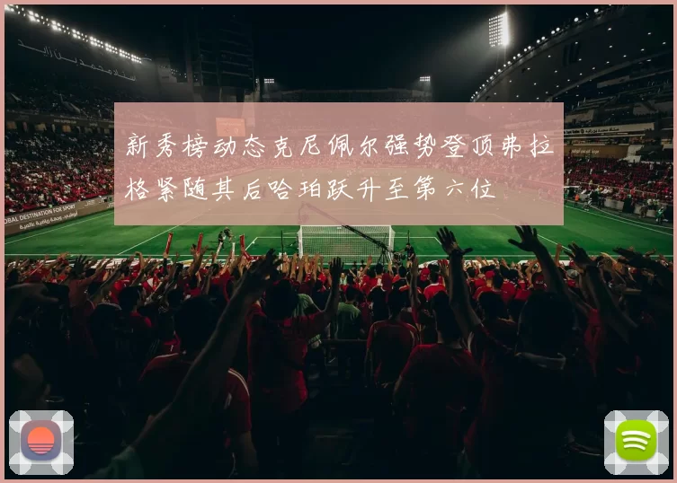 新秀榜动态克尼佩尔强势登顶弗拉格紧随其后哈珀跃升至第六位